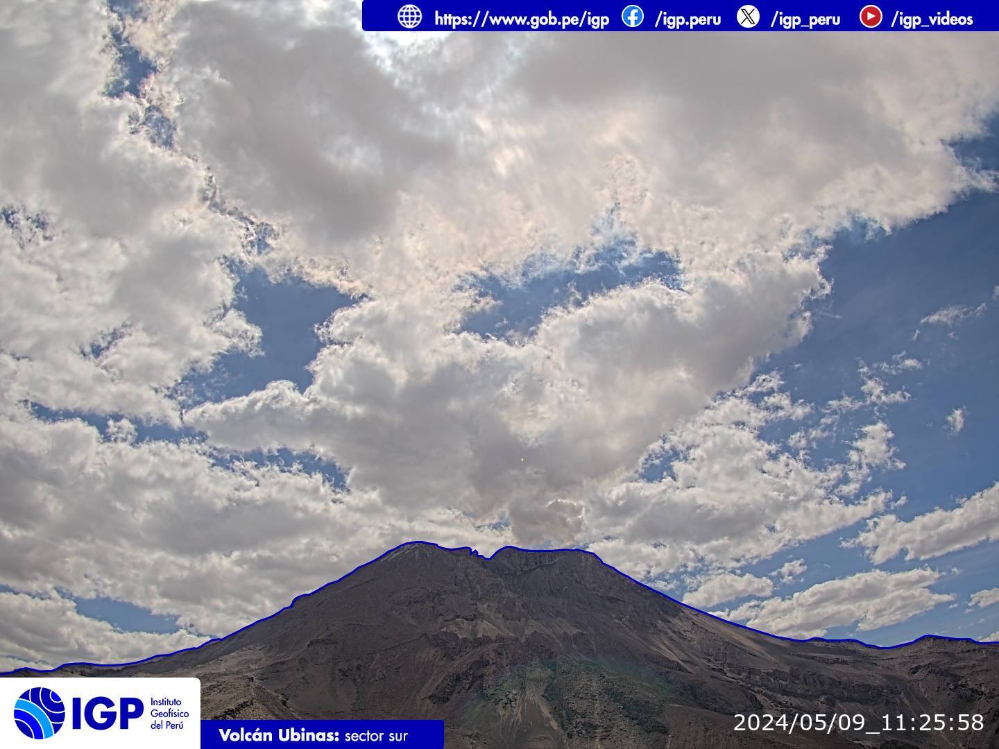 Trayendo imágenes en tiempo real del volcán Ubinas